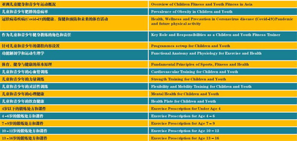 小小特工青少儿运动中心加盟