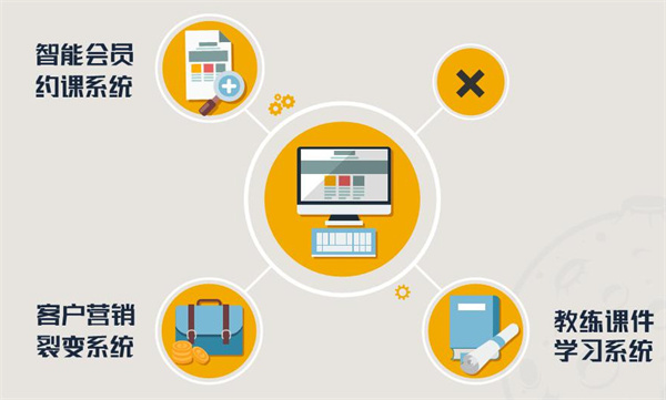 小小特工青少儿运动中心加盟