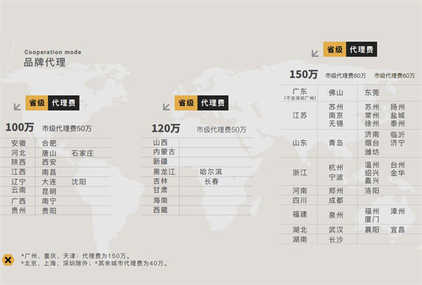 小小特工青少儿运动中心加盟
