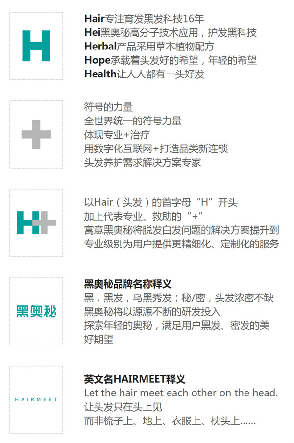 黑奥秘加盟费