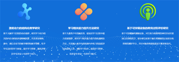 好未来教育加盟