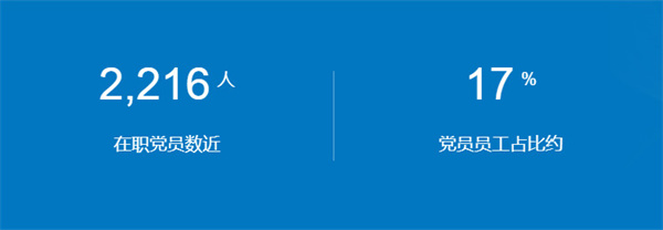 好未来教育加盟