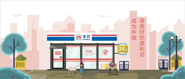 美好超市加盟费