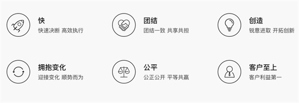 趣店加盟费
