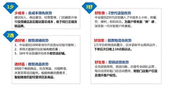 中业爱民便利店加盟