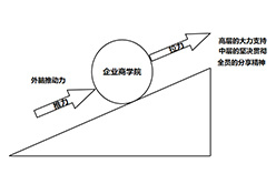 七货街零食加盟