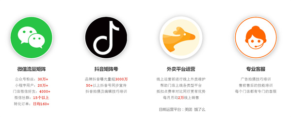 攀果地仓储式会员店
