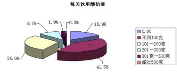 红桃三加盟费