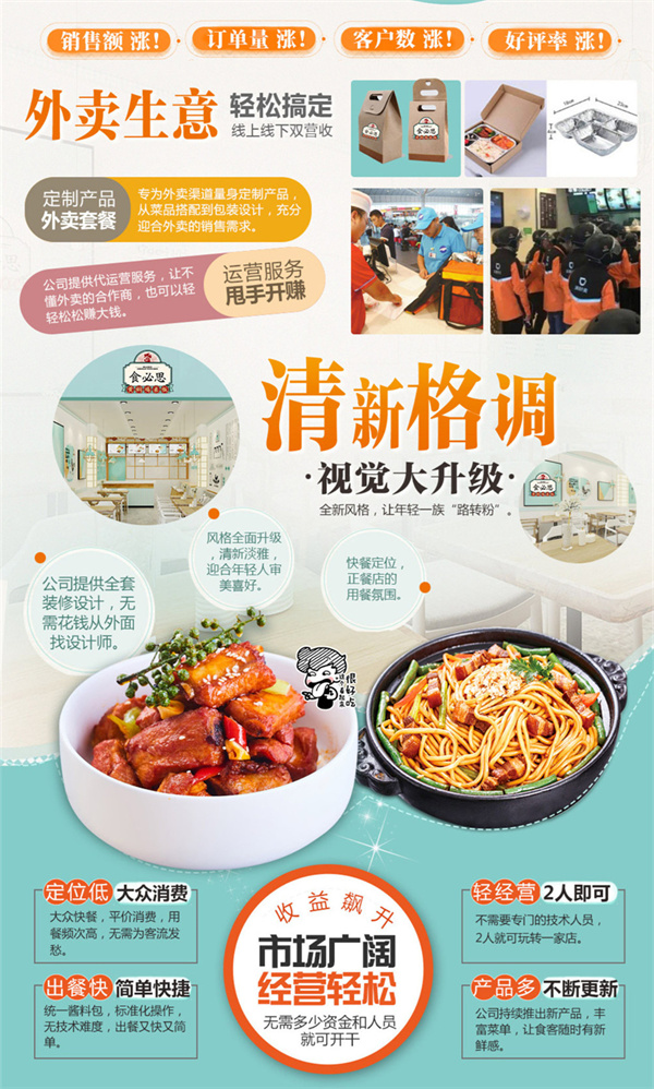食必思黄焖鸡米饭加盟费