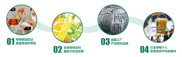 恐龙传奇奶茶加盟费