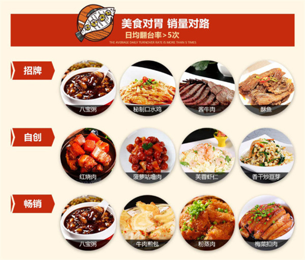 谷状元八宝粥加盟费