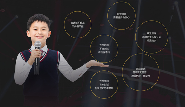 两个黄鹂作文加盟