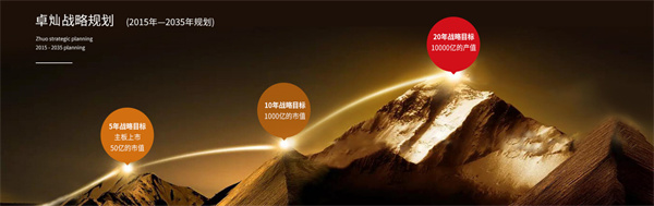 伊嘉儿数学加盟