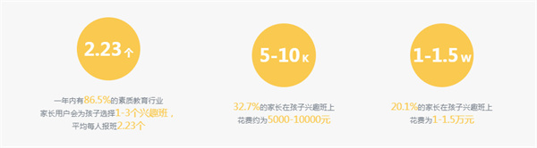 两个黄鹂作文加盟