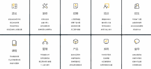 两个黄鹂作文加盟