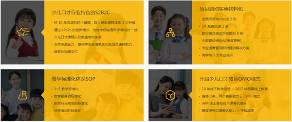 两个黄鹂作文加盟