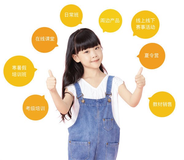 两个黄鹂作文加盟