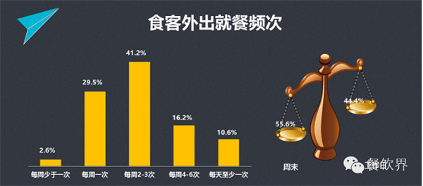 日式简餐的扛把子,吃一次就爱上它!