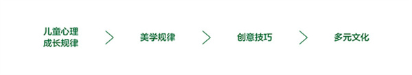 杨梅红