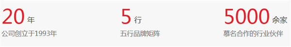 梦祥银加盟费