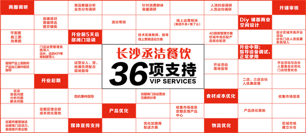 牛魔系烤串加盟