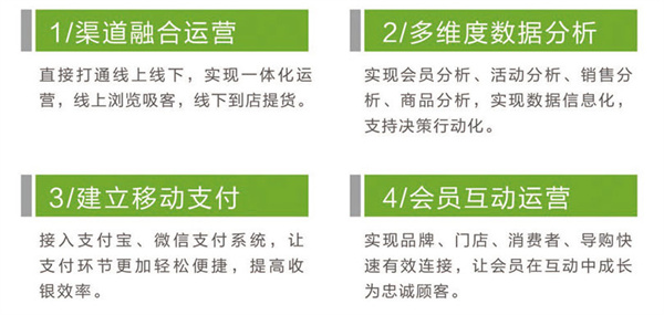 鲜言加盟费