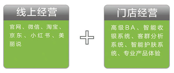 鲜言加盟费