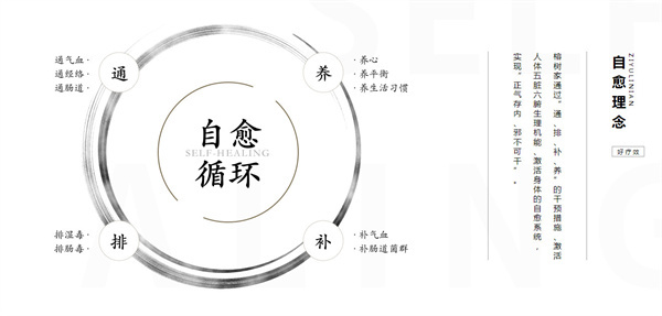 榕树家养生馆