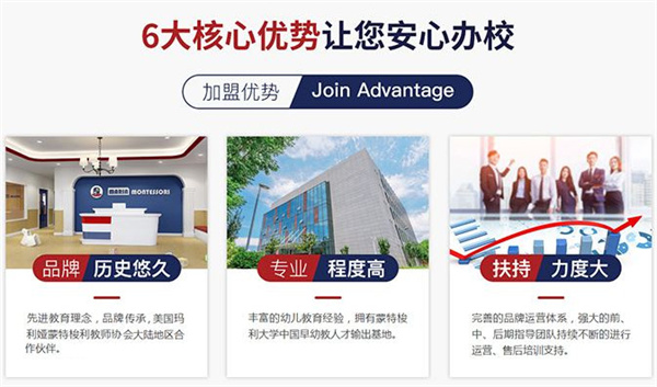 蒙特梭利幼儿园加盟费