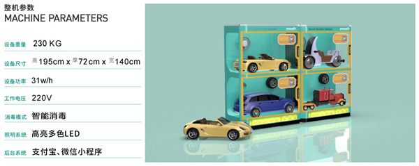 泡泡兔共享童车代理费用