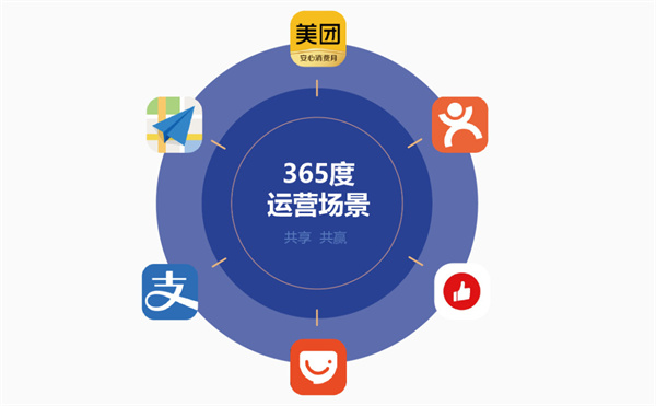 梵猫加盟费