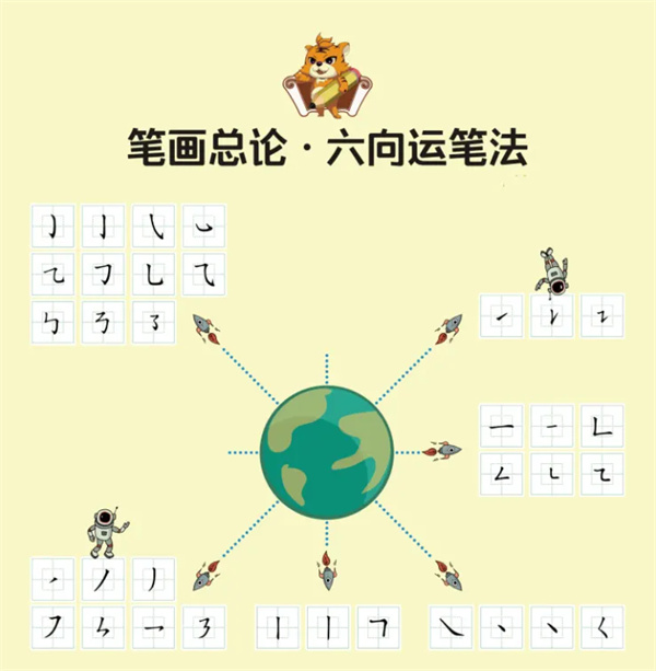 妙笔小星硬笔书法