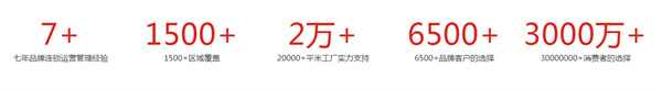 龙门花甲