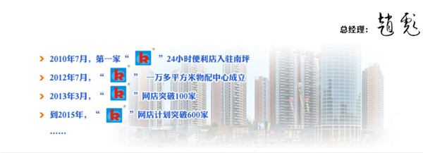 可购便利店加盟费