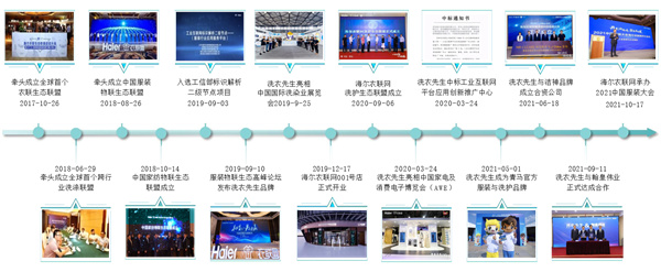 海尔洗衣先生加盟