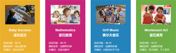 新爱婴加盟费