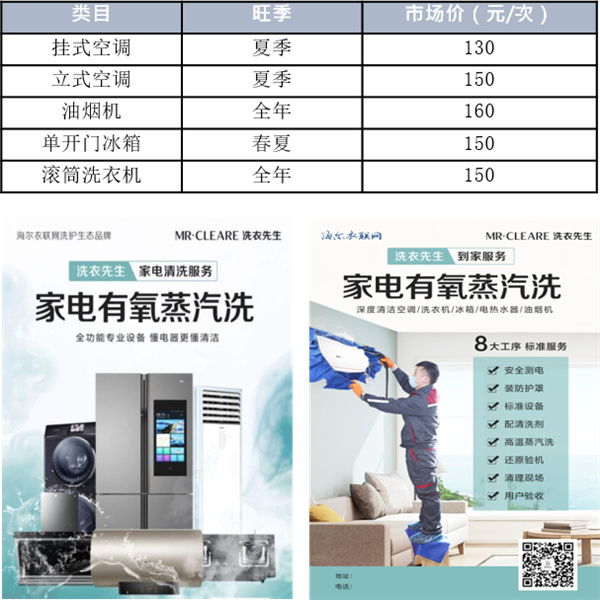 海尔洗衣先生加盟