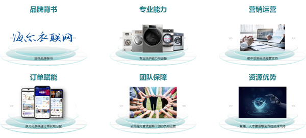 海尔洗衣先生加盟