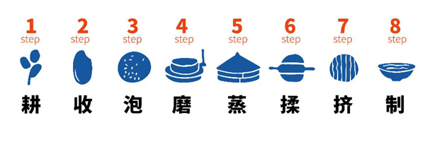 小叮当米线加盟