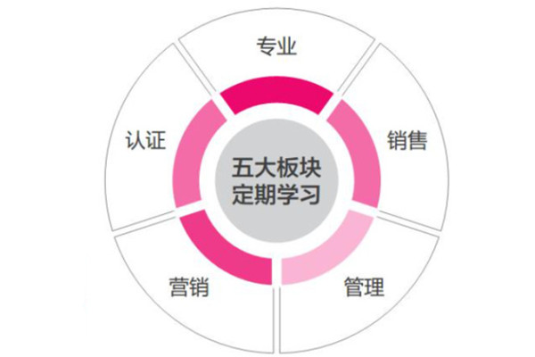 馨悦佳人