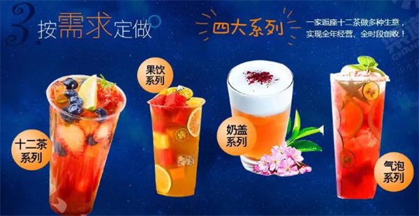 嘻茶十二星座茶饮