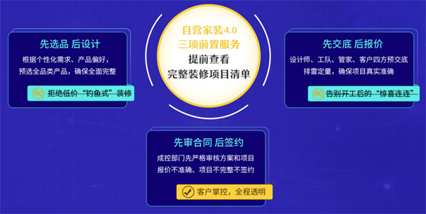 业之峰装饰加盟