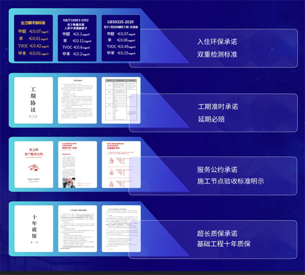 业之峰装饰加盟