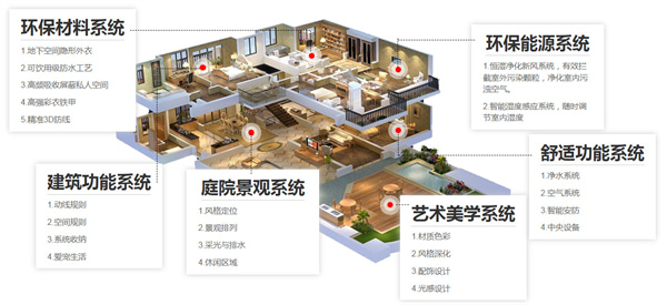 业之峰装饰加盟