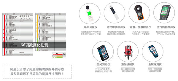 业之峰装饰加盟