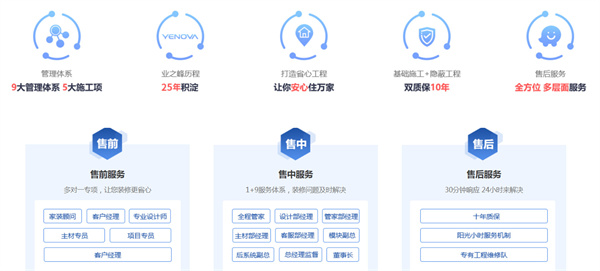 业之峰装饰加盟