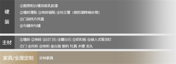 业之峰装饰加盟