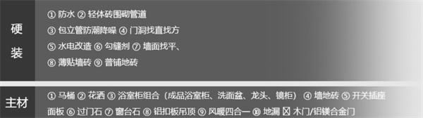 业之峰装饰加盟