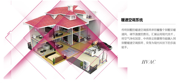 业之峰装饰加盟