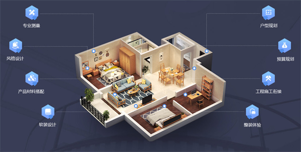 业之峰装饰加盟